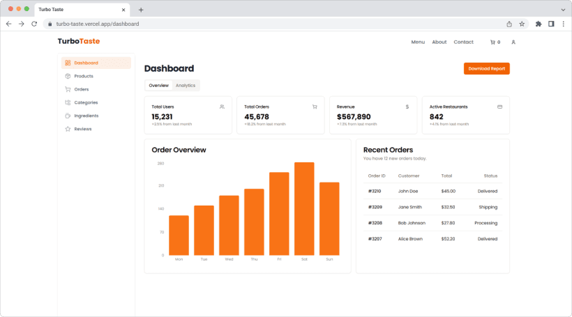 Dashboard Preview